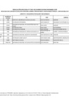Vista preliminar de documento Anexo n.˚ 1 - Relación de postulantes seleccionados