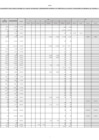 Vista preliminar de documento ANEXO - RM N° 281-2023-MIMP