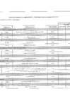 Vista preliminar de documento ANEXO (2)