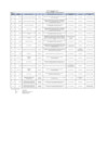 Vista preliminar de documento PENALIDADES JULIO