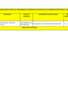 Vista preliminar de documento Penalidades Aplicadas - Junio 2023 - Ejecución