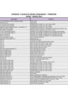 Vista preliminar de documento Bienes Adquiridos - I TRIMESTRE 2023