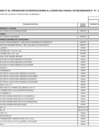 Vista preliminar de documento Cuadro Multianual de necesidades 2023 - 2025 - ANEXO-6-57-DEL-04-08-AL-08-08