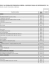 Vista preliminar de documento Cuadro Multianual de necesidades 2023 - 2025 - ANEXO-6-58-DEL-08-08 AL-11-08F