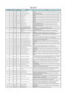 Vista preliminar de documento Bienes Adquiridos - II TRIMESTRE 2023