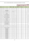 Vista preliminar de documento Modificación del Cuadro Multianual de Necesidades N° 124-2023-RENIEC