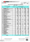 Vista preliminar de documento RECURSOS DIRECTAMENTE RECAUDADOS IES - 2023 - JULIO
