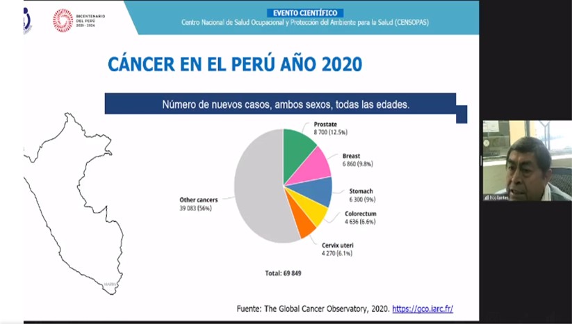 exposición segunda parte