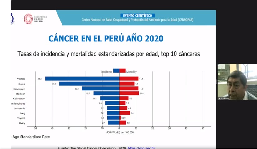 exposición parte 3