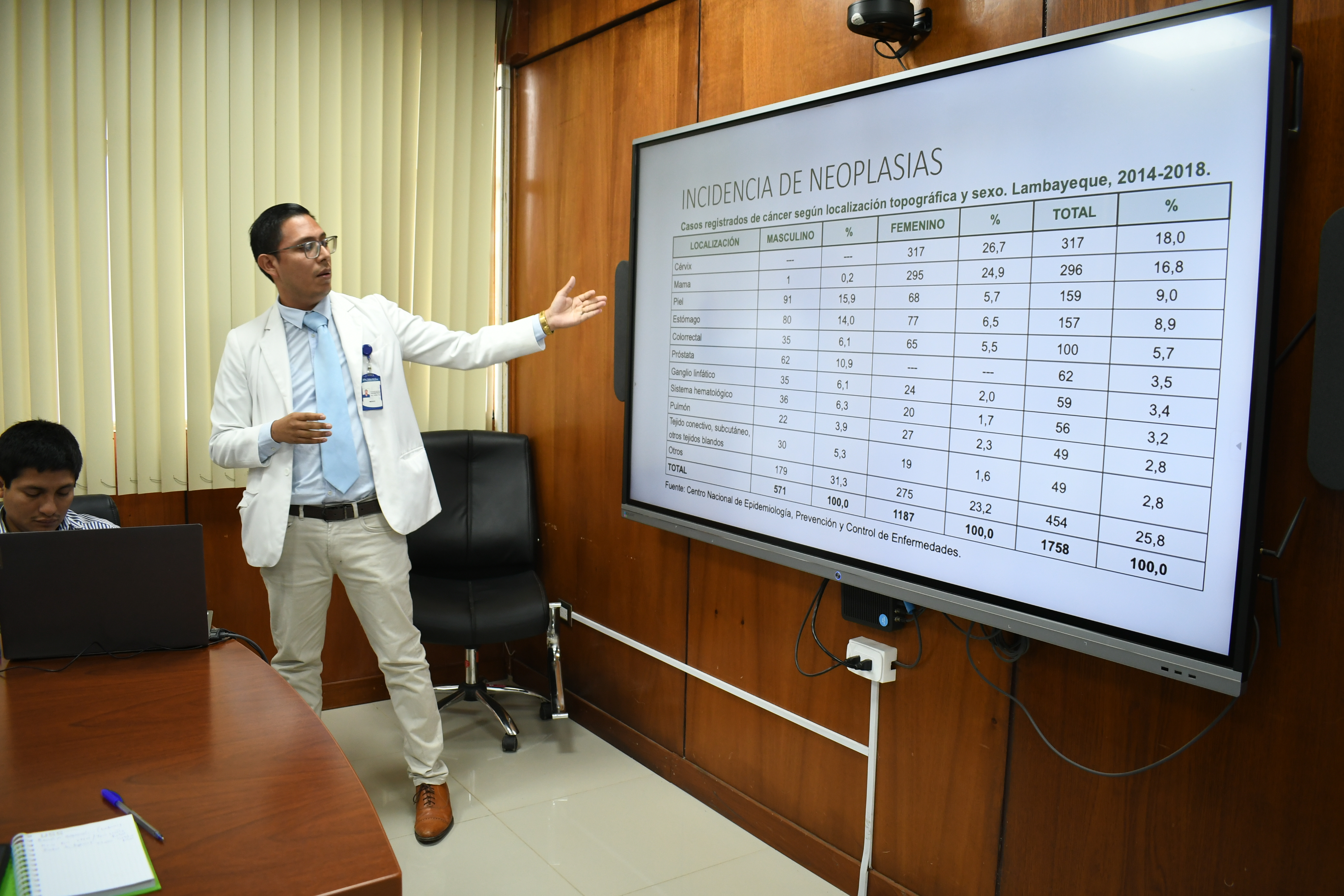 Minsa y organismos internacionales buscan potenciar atención de cáncer en la región Lambayeque