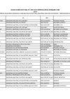 Vista preliminar de documento Anexo - Primera relación de becarios Beca Hijos de Docentes 2023