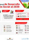 Vista preliminar de documento Infografia PNDIS