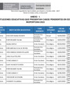 Vista preliminar de documento ANEXO OFICIO 144-2023 ASGESE