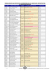 Vista preliminar de documento PROPUESTA-AL-PERS-MIL-EP-POR-OFICIO-A-CCFFAA (1)