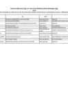 Vista preliminar de documento Anexo - Relación de becarios BICUPT 2023