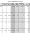 Vista preliminar de documento Presupuesto Inicial, Modificado y Ejecución al II Trimestre 2023 (Desagregado por Unidades Ejecutoras y Fuentes de Financiamiento)