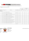 Vista preliminar de documento Treintaicuatroavo Modificación del Cuadro Multianual de Necesidades Bienes, Servicios y Obras 2023-2025