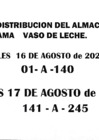 Vista preliminar de documento CRONOGRAMA DE DISTRIBUCION DEL PROGRAMA VASO DE LECHE CORRESPONDIENTES A LOS MESES ABRIL, MAYO, JUNIO - 2023