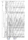 Vista preliminar de documento Anexo 6 Aprobación de Modificaciones al Cuadro Multianual de Necesidades N.º 25  PEBLT 2023