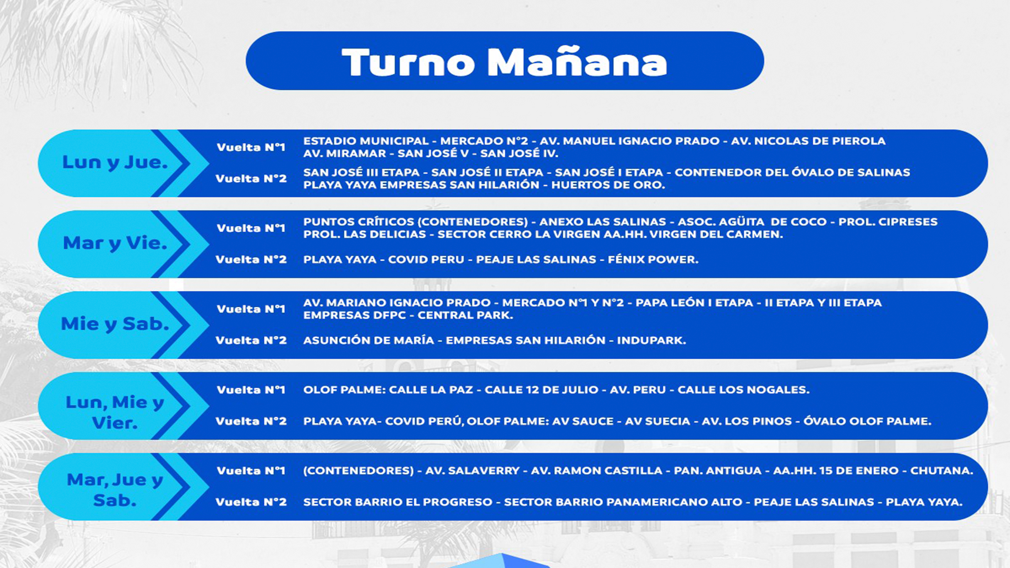 Horario: Recojo de Residuos Sólidos Turno Mañana