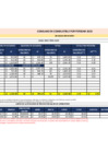 Vista preliminar de documento CONSUMO PER COMBUSTIBLE - JULIO 2023