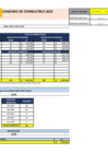 Vista preliminar de documento CONSUMO TOTAL DE COMBUSTIBLE - JULIO 2023
