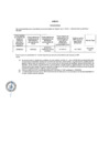 Vista preliminar de documento ANEXO RM 322-2023-TR