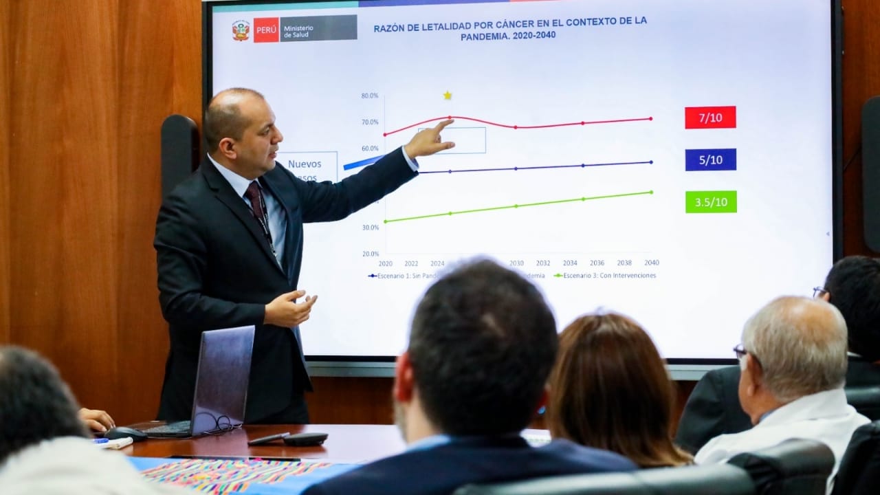 Minsa y organismos internacionales buscan potenciar atención de cáncer en la región Lambayeque