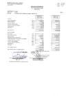 Vista preliminar de documento Estado de Gestión al 31-10-2022