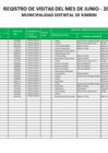 Vista preliminar de documento REGISTRO DE VISITAS JUNIO-2023
