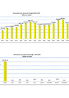 Vista preliminar de documento Facturacion por venta de energia
