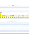 Vista preliminar de documento Compra de energia