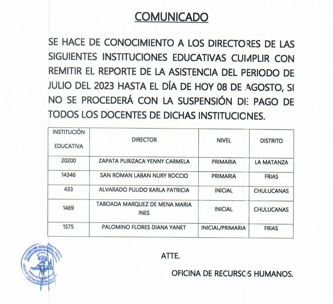 OFICINA DE IMAGEN INSTITUCIONAL DE UGEL CHULUCANAS