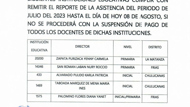 OFICINA DE IMAGEN INSTITUCIONAL DE UGEL CHULUCANAS