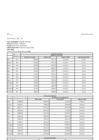 Vista preliminar de documento reporte-ecoeficiencia-2019