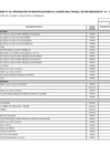 Vista preliminar de documento Cuadro Multianual de necesidades 2023 - 2025 - ANEXO 6-61 DEL 17-08 AL 18-08