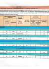 Vista preliminar de documento FE-DE-ERRATAS