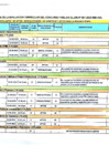 Vista preliminar de documento RESULTADOS-DE-LA-EVALUACION-CURRICULAR