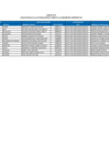 Vista preliminar de documento RDE -41--2023-ANEXO 01 F [F]