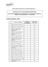 Vista preliminar de documento 6. RELACION DE APTOS PRESENTAC. CV