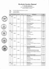 Vista preliminar de documento R.E.R 299 Anexo