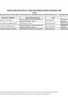 Vista preliminar de documento Anexo - Tercera relación de postulantes accesitarios