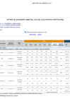 Vista preliminar de documento Reporte de seguimiento semestral del POI 2023