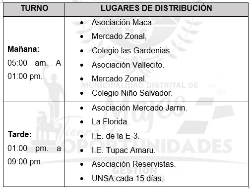 Archivo PNG reparto de agua potable jueves 24 de agosto.