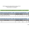 Vista preliminar de documento CUADRO DEFINITIVO - CAS 013-2023