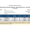 Vista preliminar de documento  Resultados Evaluación Curricular_Profesional Administrativo