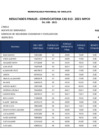 Vista preliminar de documento Resultados Finales_AgenteSerenazgo