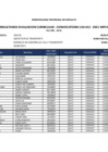 Vista preliminar de documento  Resultados Evaluación Curricular_InspectorTransportes