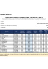 Vista preliminar de documento CONVOCATORIA CAS002-2021 RESULTADOS FINALES