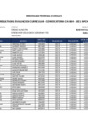 Vista preliminar de documento MPCH - RESULTADOS EVALUACION FICHA CURRICULAR _CAS004-2021_SM